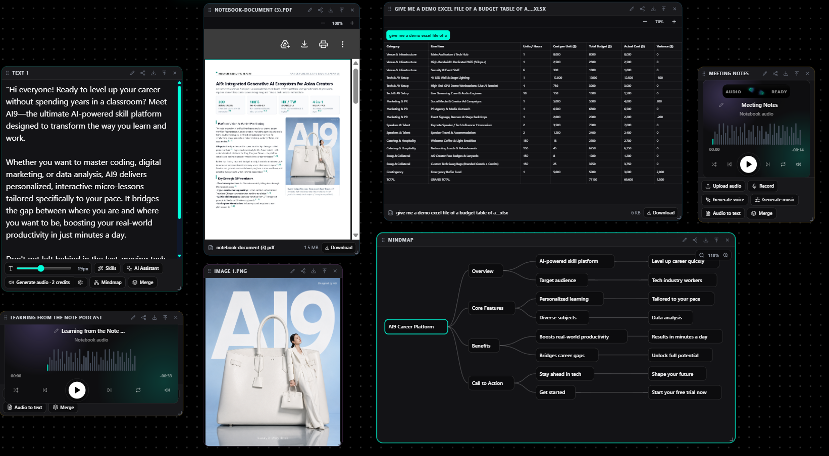 AI Space Note